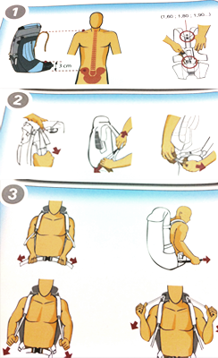 instrucciones mochila1